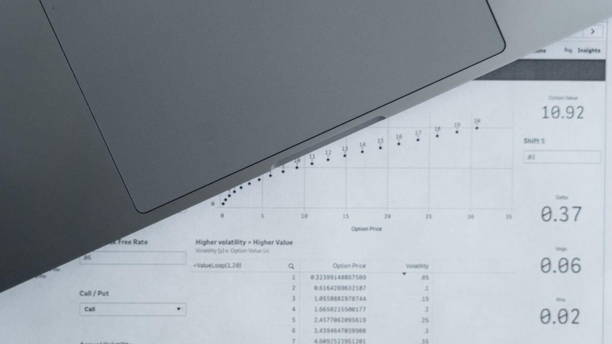 Affiliate Marketing KPIs: CR, EPC, CPA and ROI Explained